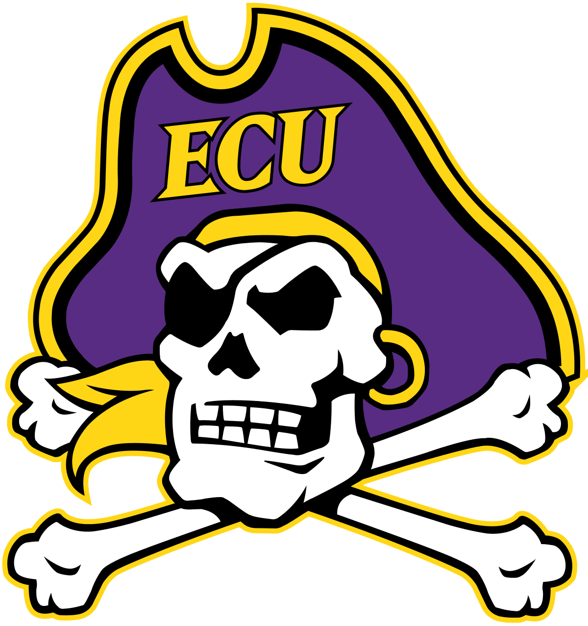 East Carolina University - Student Manager (2019-2021)